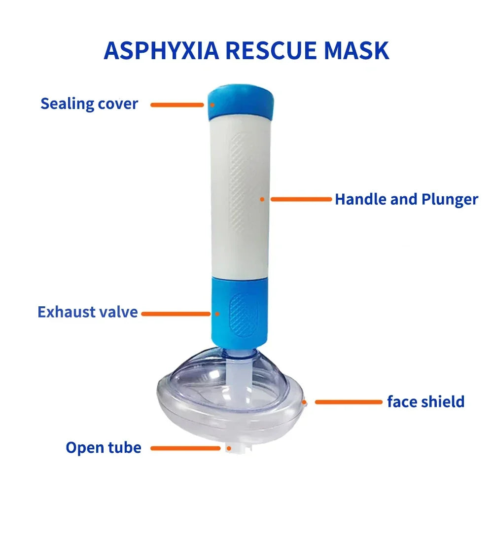 Anti Choking Rescue Device anti Asphyxia Face Mask Emergency Home Rescue Adults & Children First Aid Kit