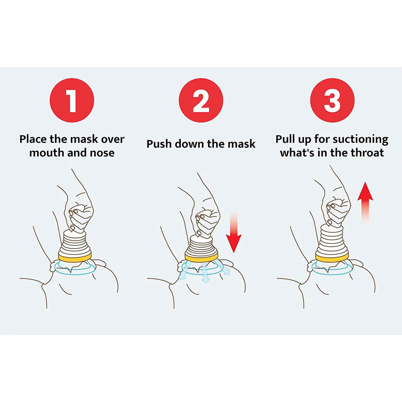 4Pcs/3Pcs First Aid Kit Choking Device Adults & Children Home Asphyxia Rescue Device anti Suffocaation 2 Size Choking Rescue Kit