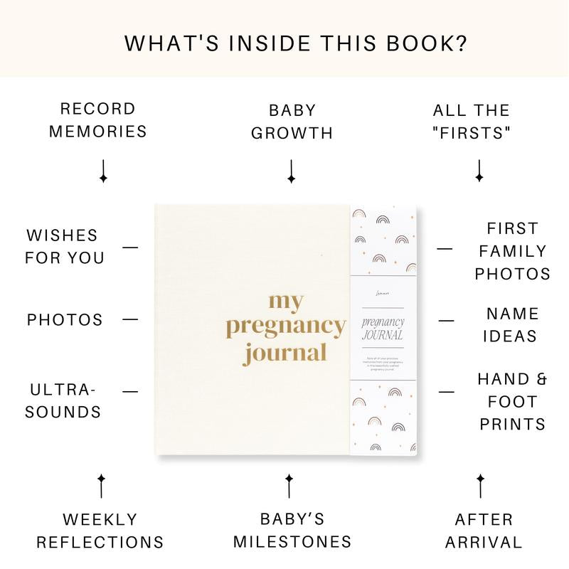 Lamare Pregnancy Journal & Planner – Timeless Memory Book for First-Time Moms