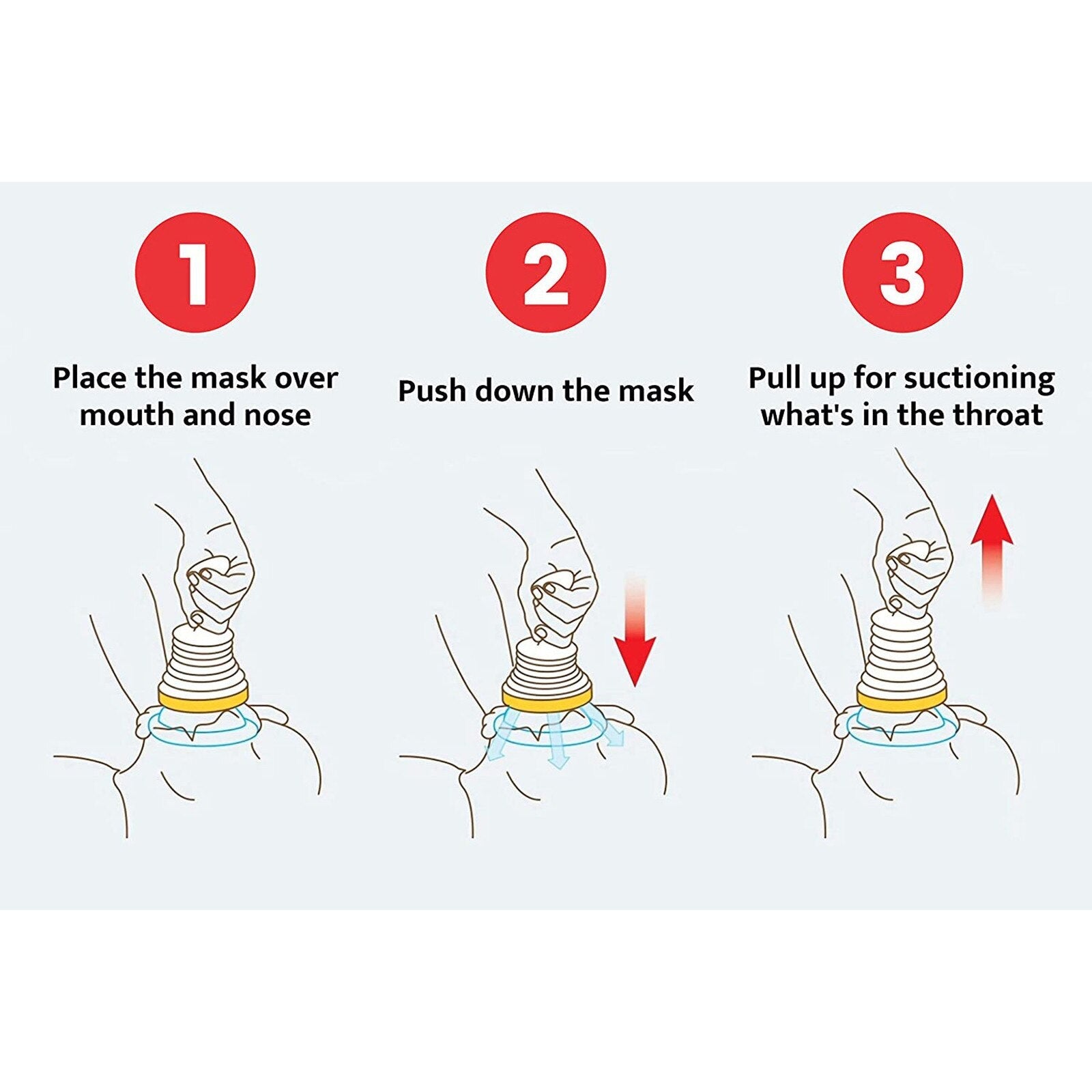1Set First Aid Choking Rescue Device Travel Home Cpr First Aid Kit Firs for Adult & Children,Portable Asphyxia Rescue Device Kit